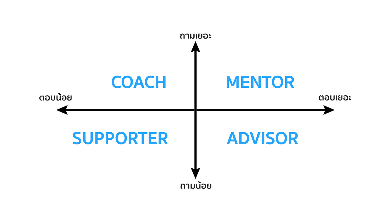 HookLearning_670526_2