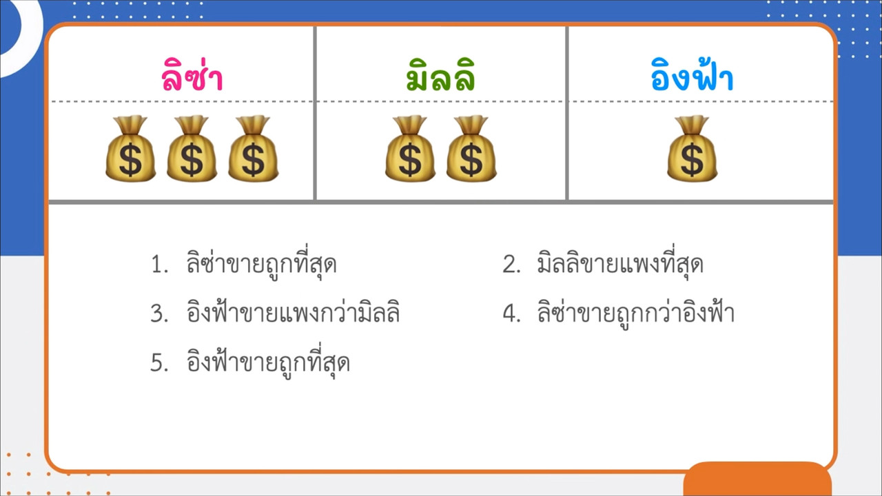 EasyPassEasyClass_671026_5