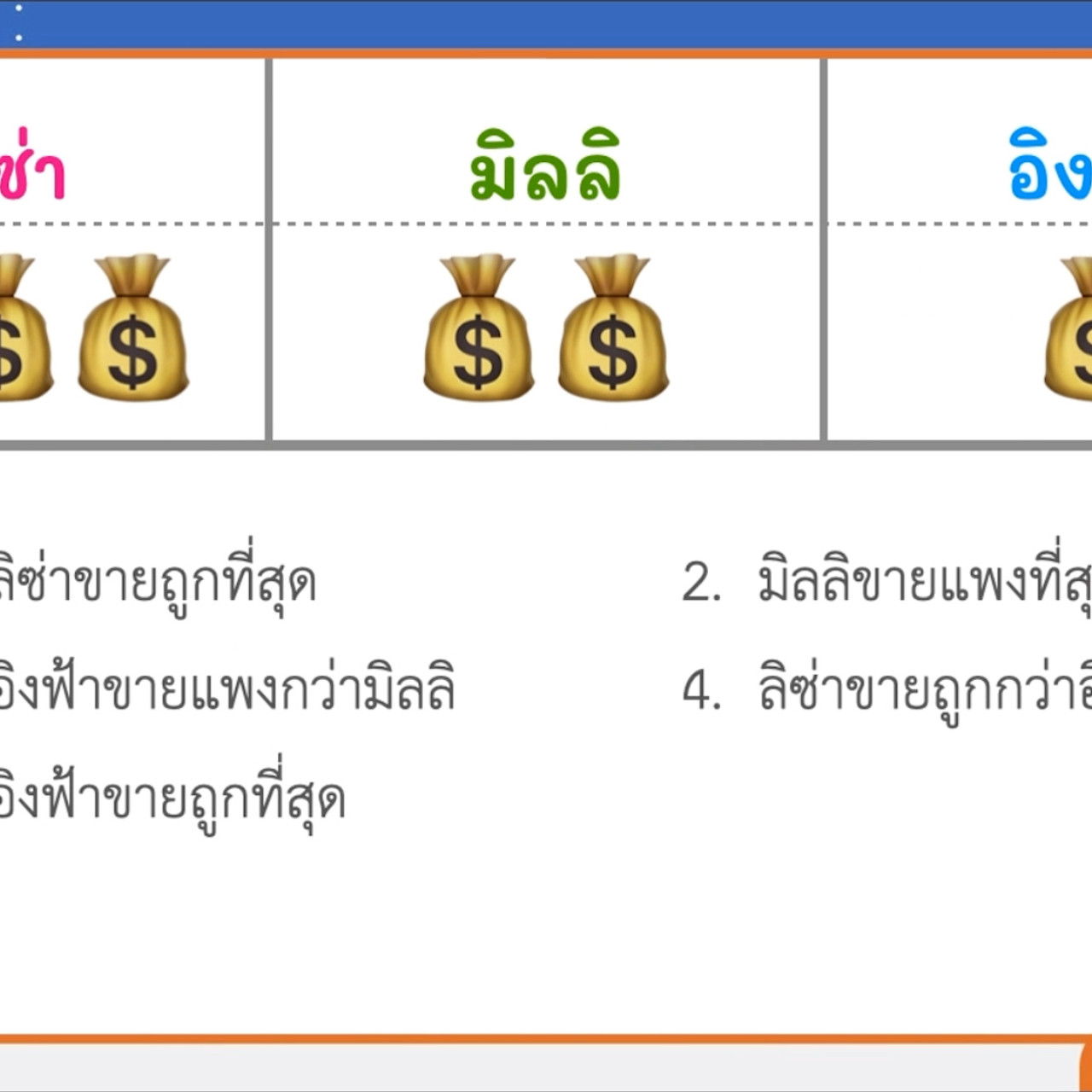 EasyPassEasyClass_671026_4