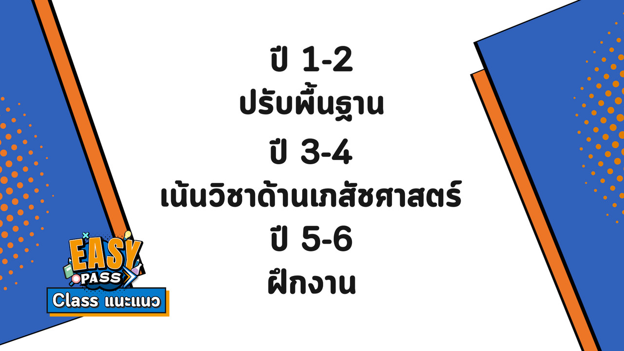 EasyPassEasyClass_671224_2