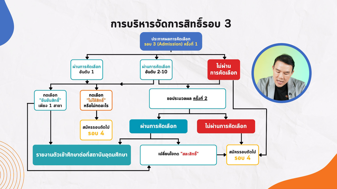 EasyPassEasyClass_671110_4