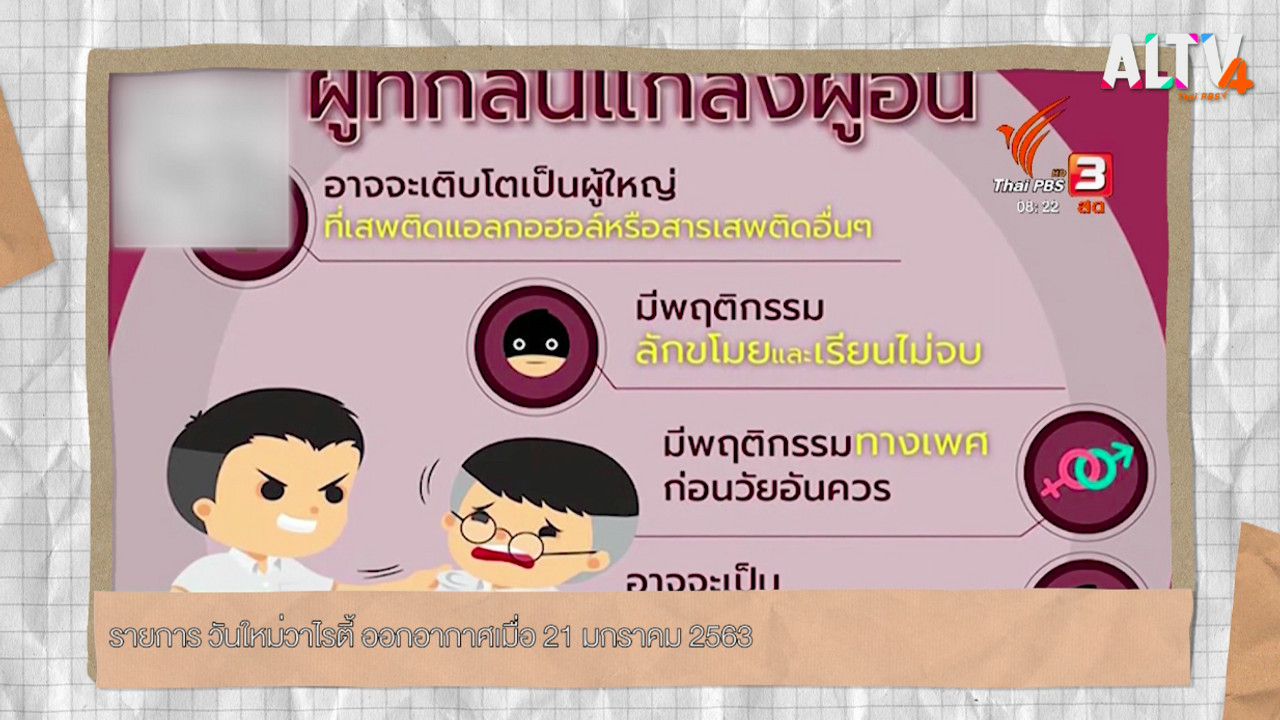 English Level Up : Phrasal verb _06