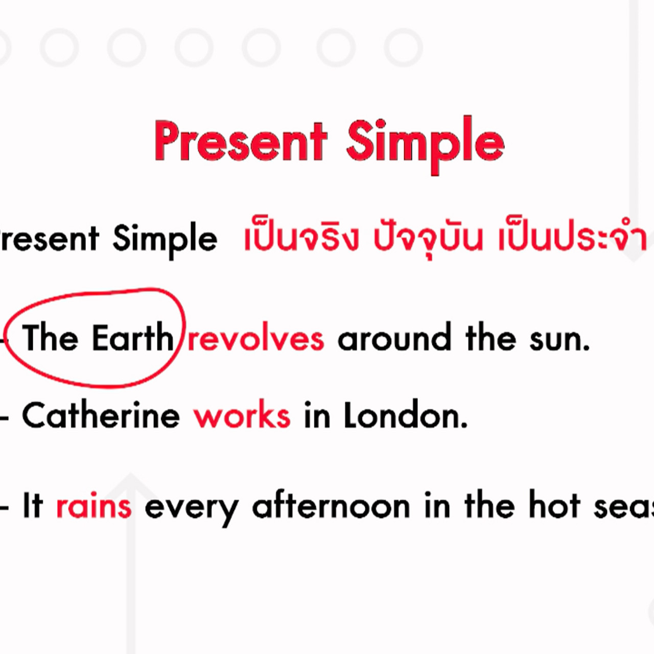 Easy pass ภาษาอังกฤษง่ายนิดเดียว_04
