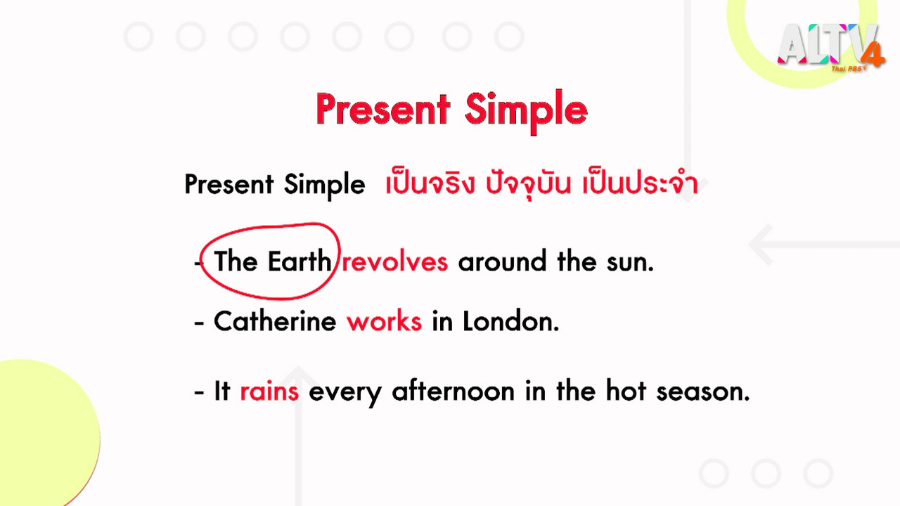 Easy pass ภาษาอังกฤษง่ายนิดเดียว_04