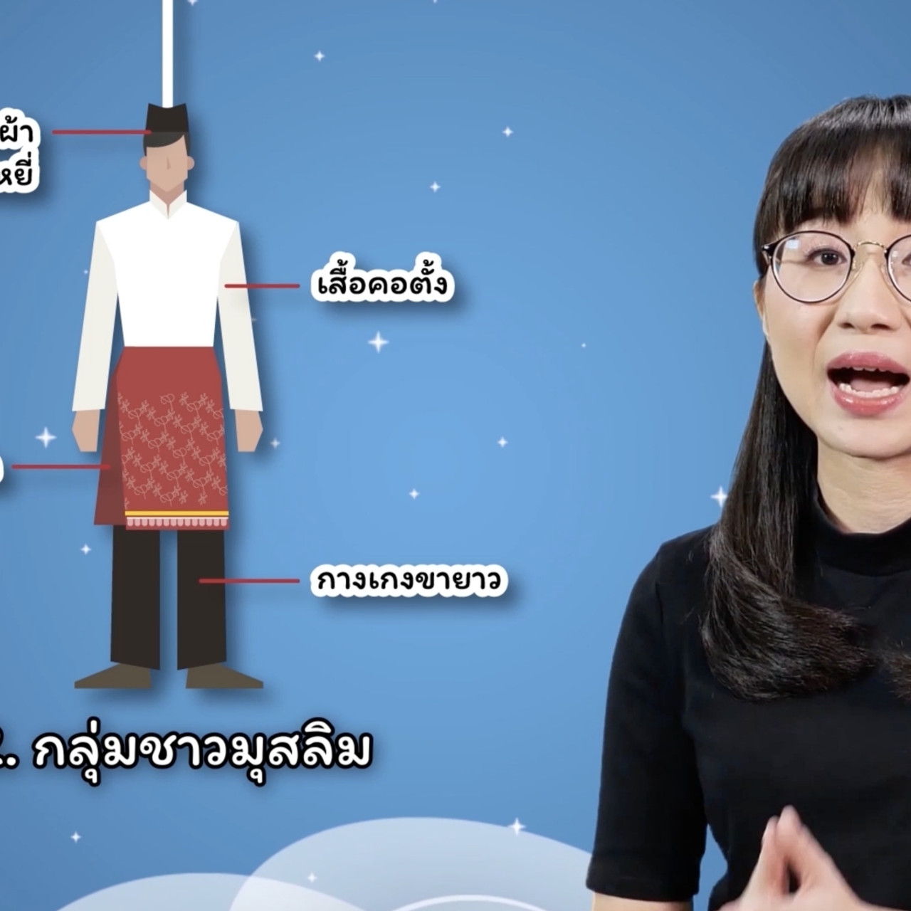 สังคม สนุกคิด Ep.55 (03)
