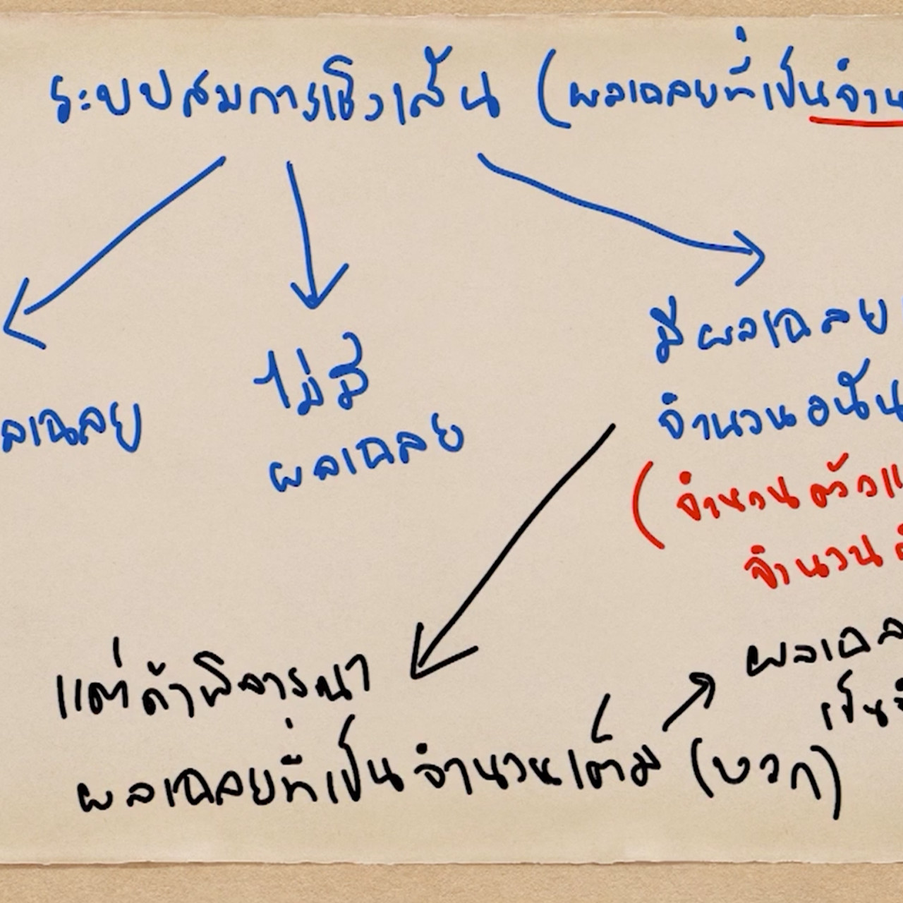ห้องเรียน On Air Ep.03 (05)