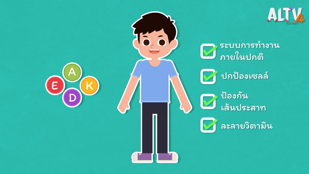 คิดวิทย์ Ep.12 (05)