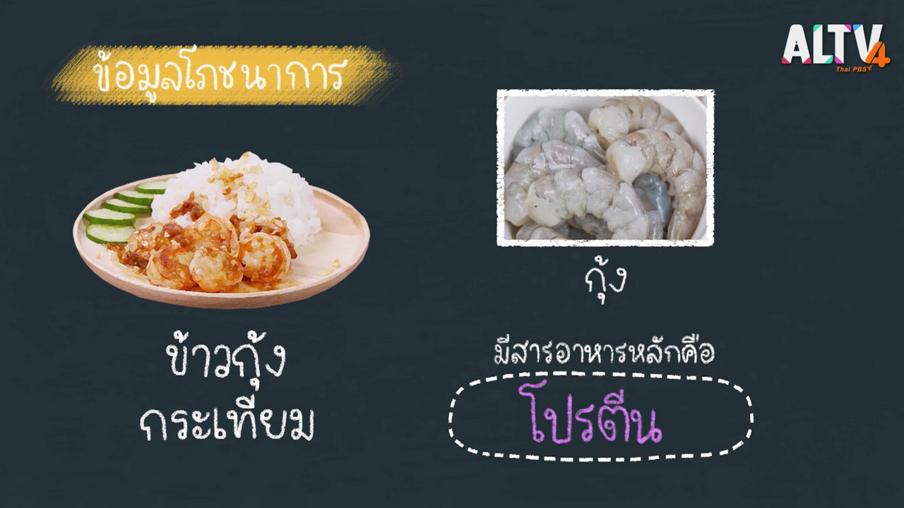 วันนี้กินอะไรดีนะ 210863 (06)