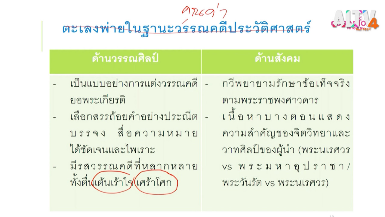 ห้องเรียน On Air ep39 (02)