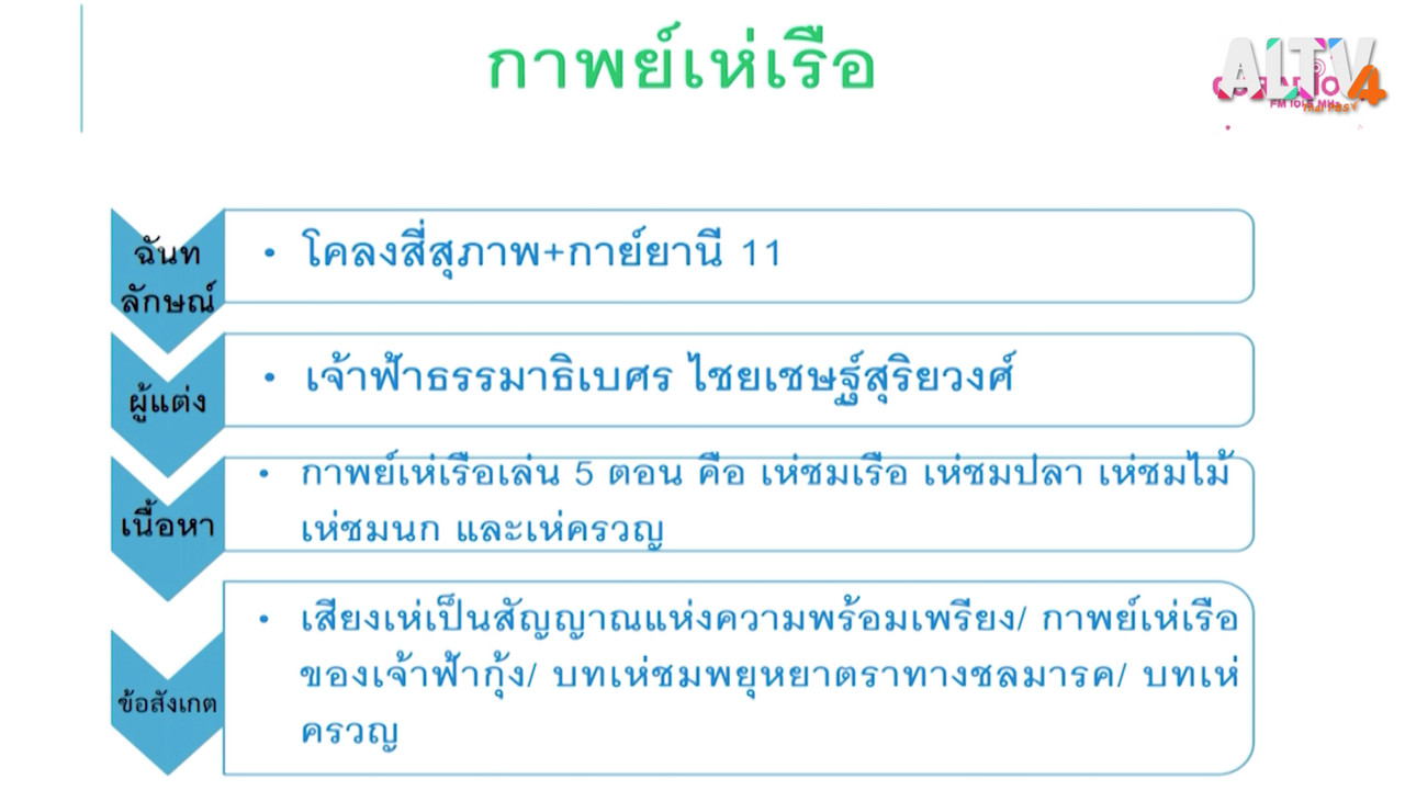 ห้องเรียน On Air ep40 (03)