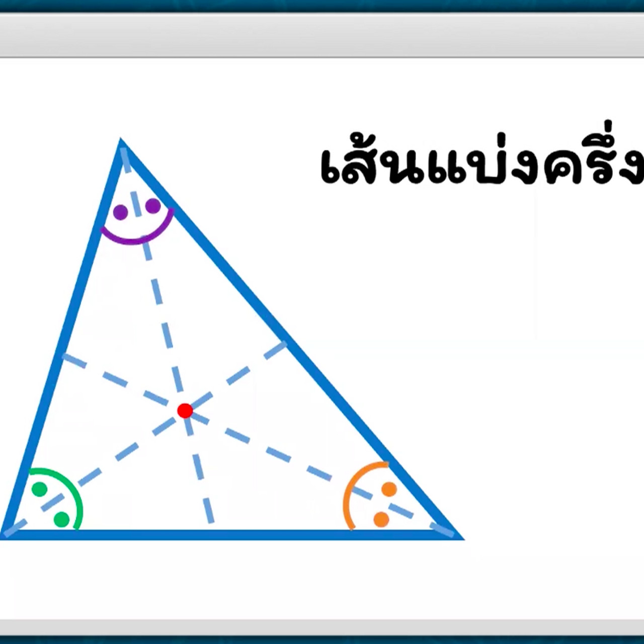คิดคณิต ตอน ความลับของรูปสามเหลี่ยม_03