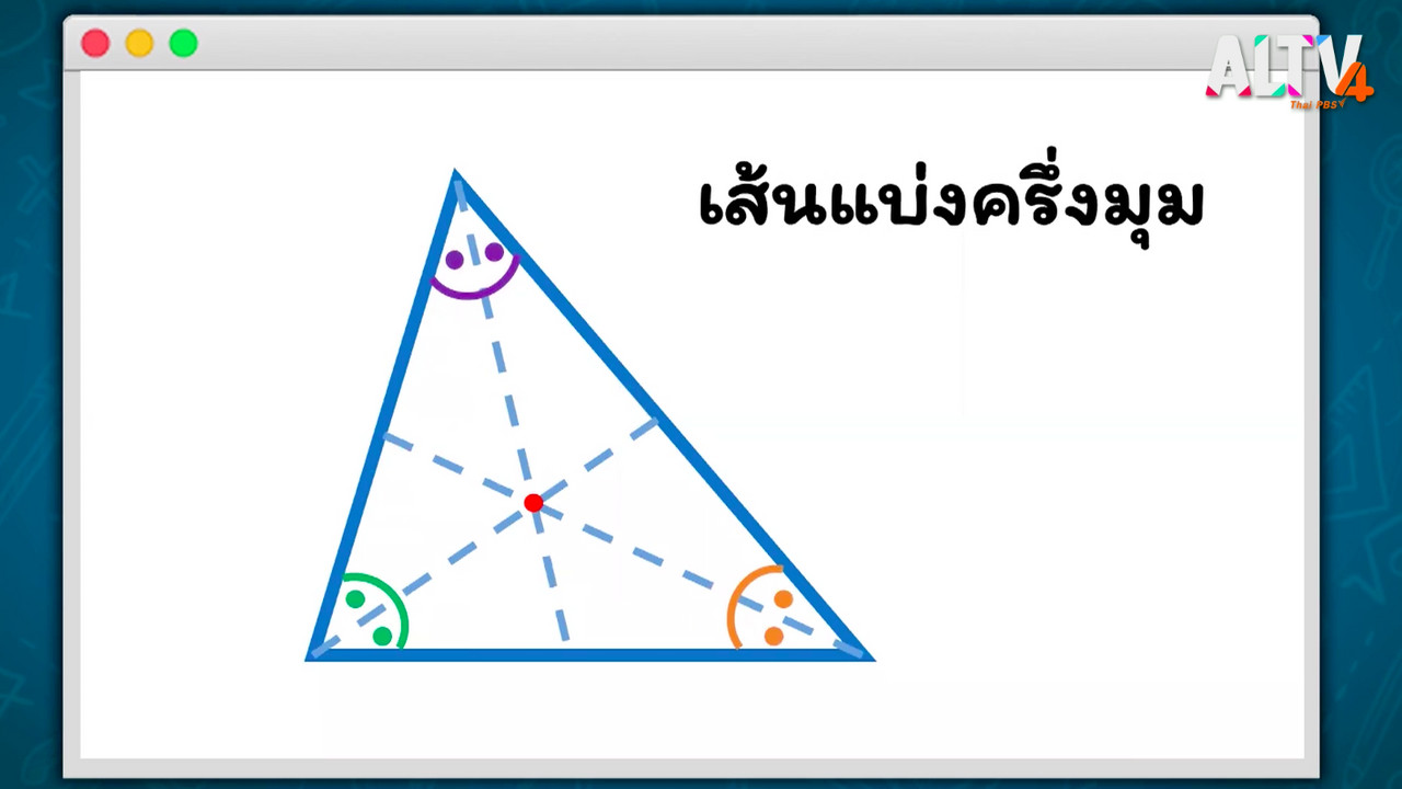 คิดคณิต ตอน ความลับของรูปสามเหลี่ยม_03