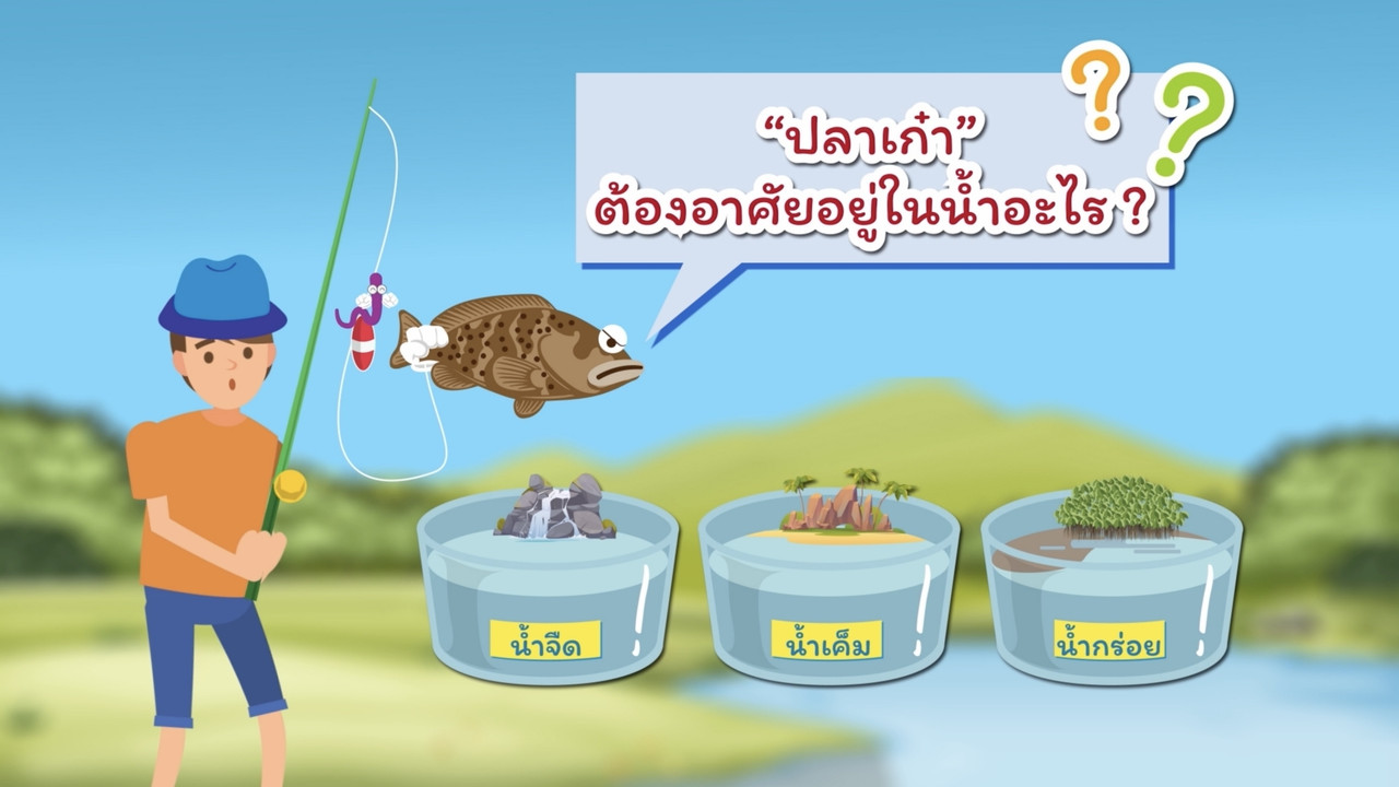 สังคม สนุกคิด 070863 (02)