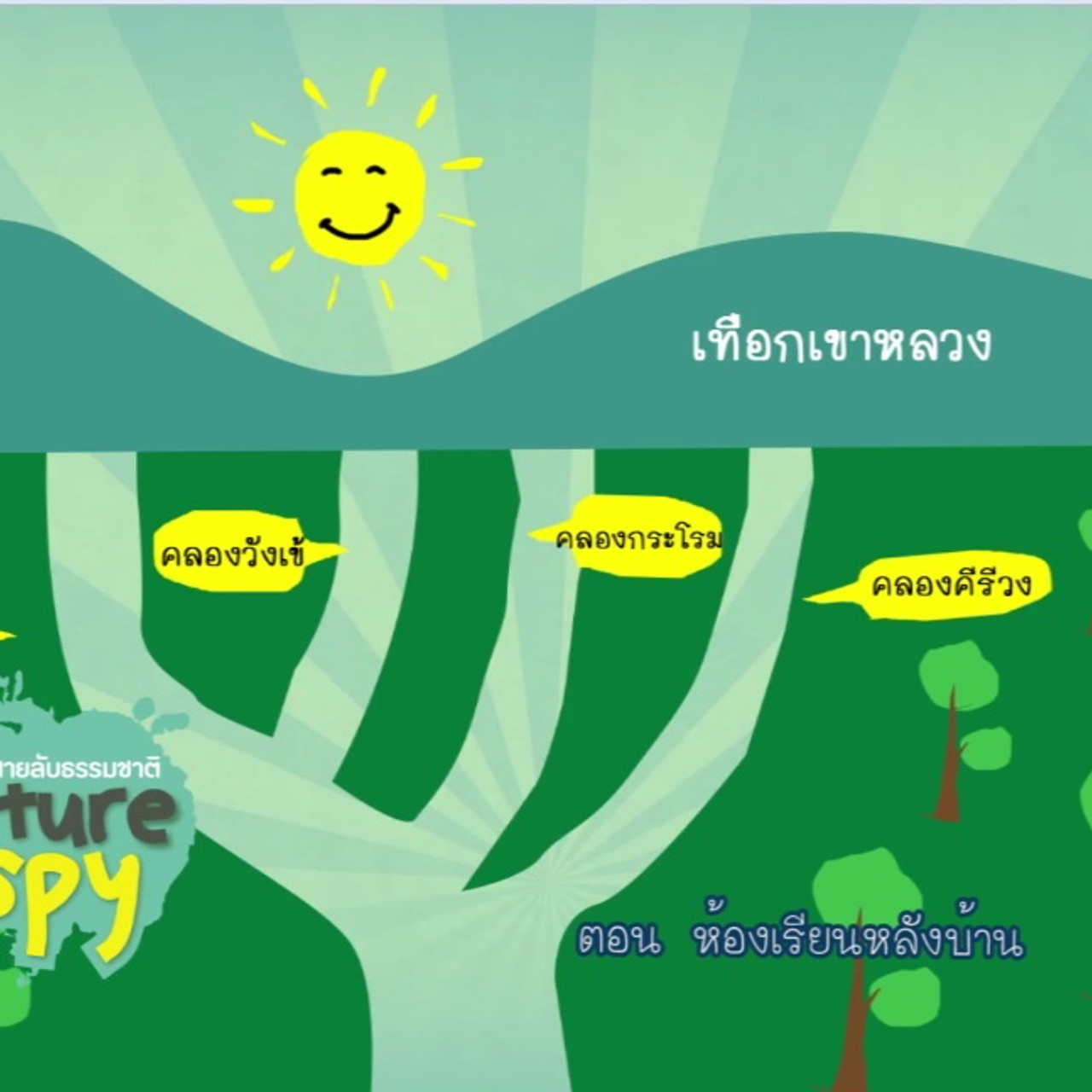 ห้องเรียนหลังบ้าน4