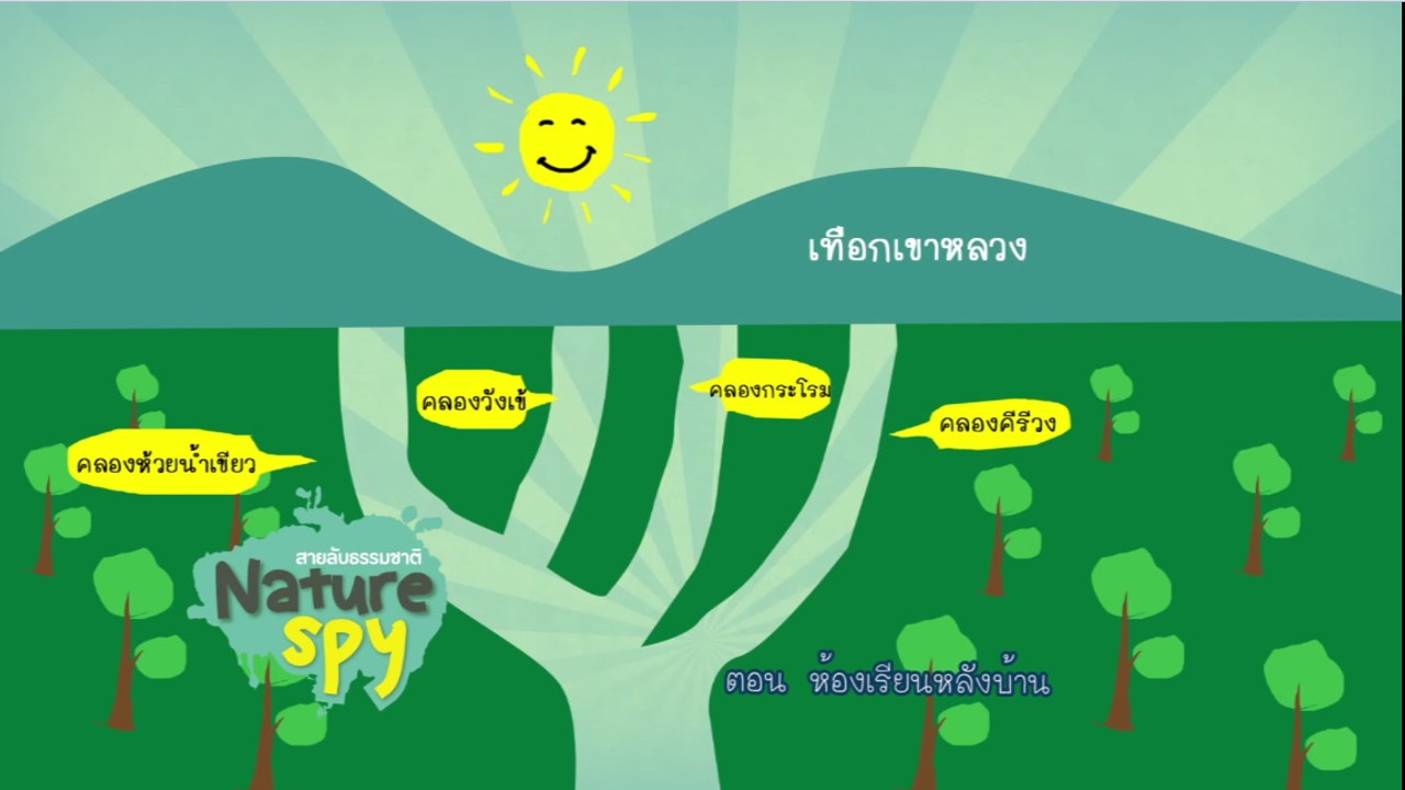 ห้องเรียนหลังบ้าน4