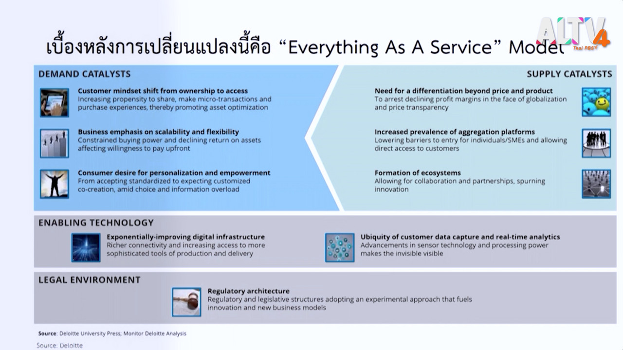 Innovative wisdom ep4 (01)