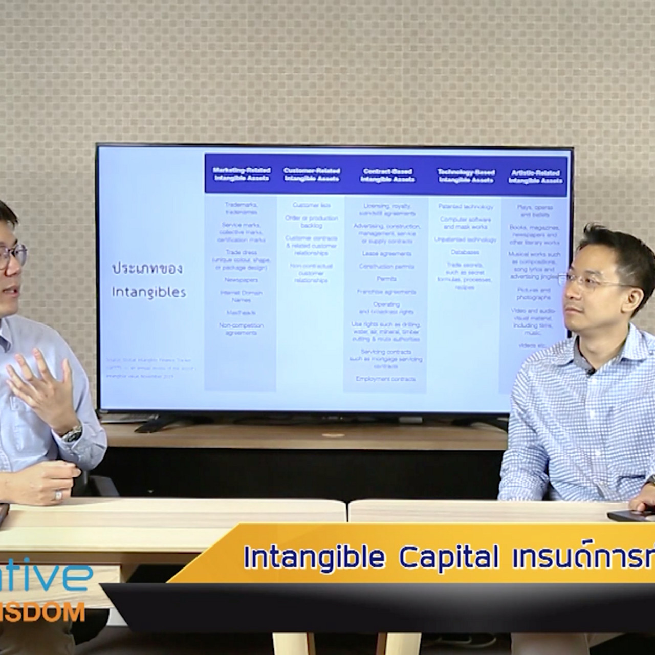 Innovative wisdom ep4 (04)