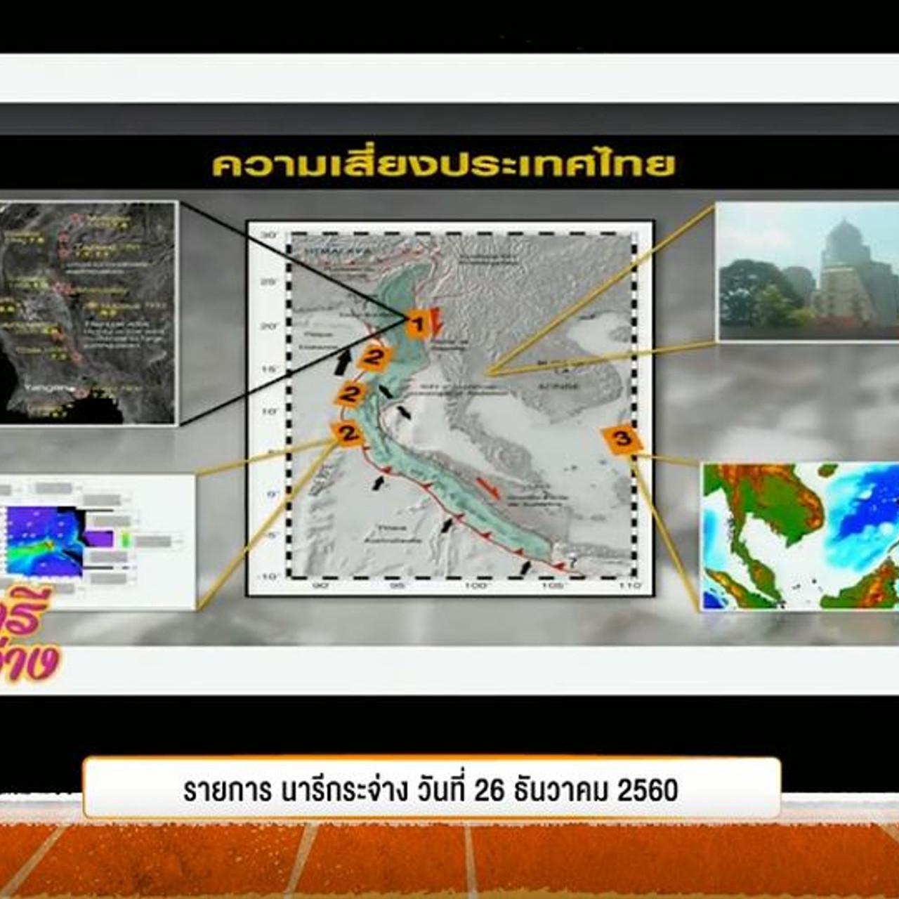 ภัยธรรมชาติ3