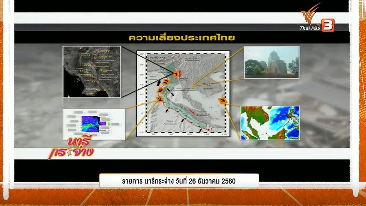 ภัยธรรมชาติ3