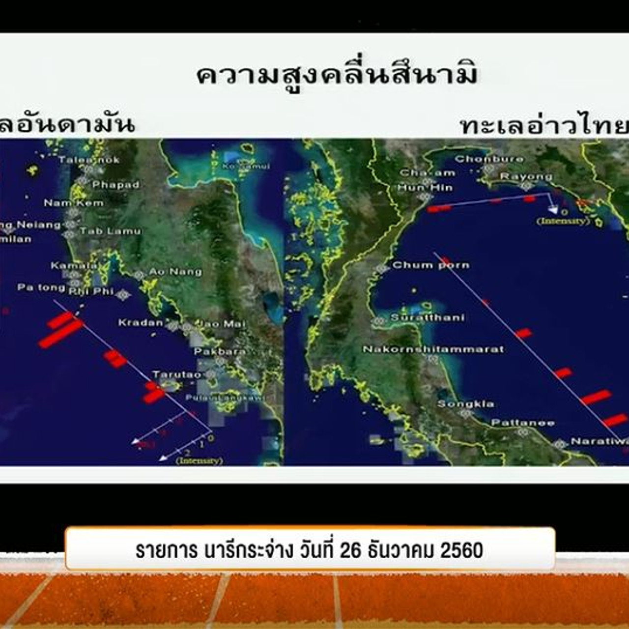 ภัยธรรมชาติ4