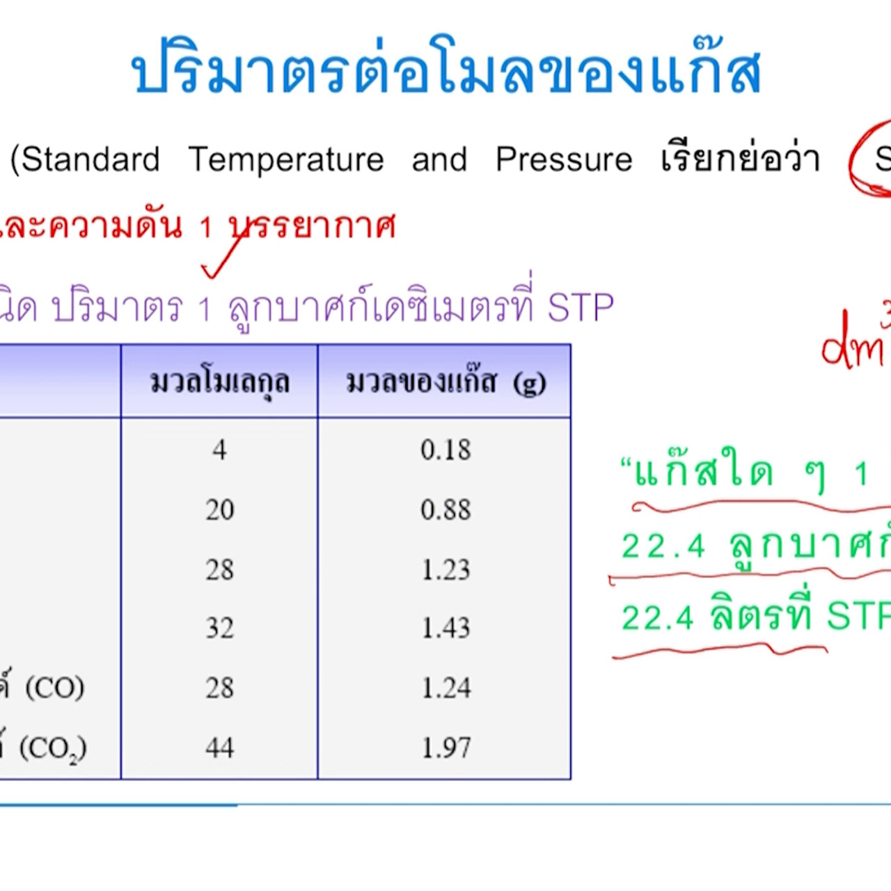 ห้องเรียน on air ep 62 (05)