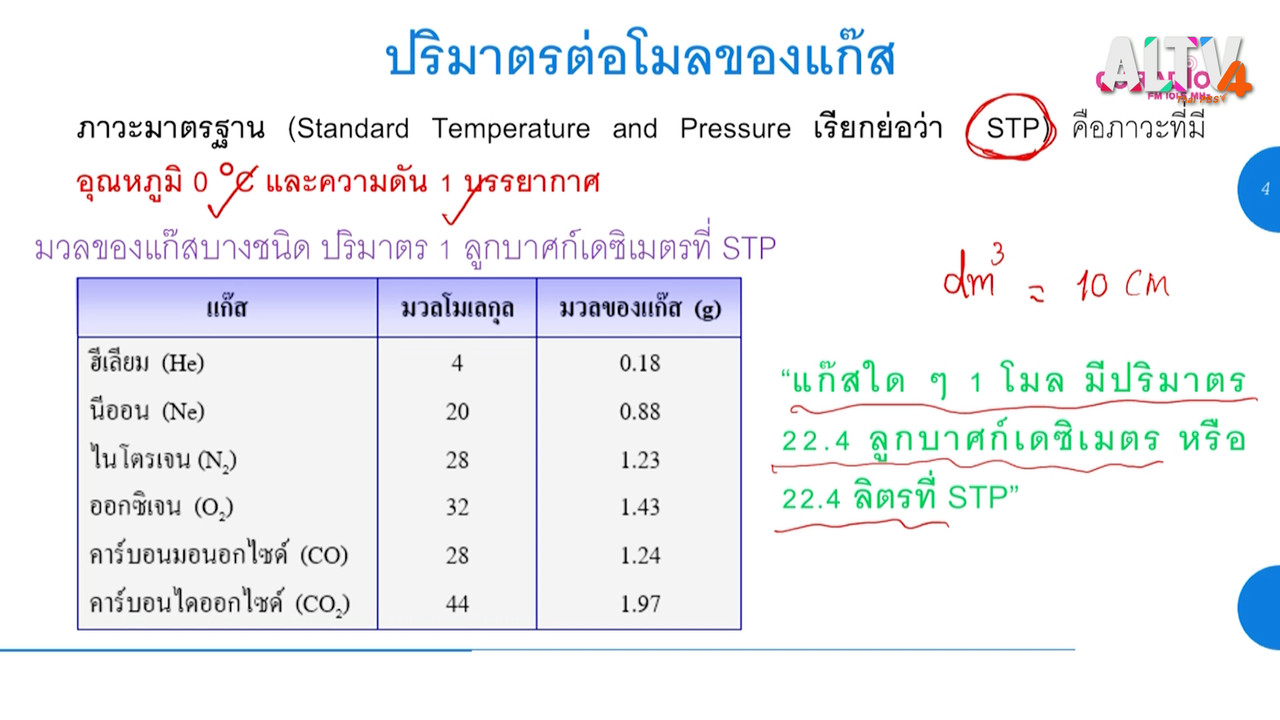 ห้องเรียน on air ep 62 (05)