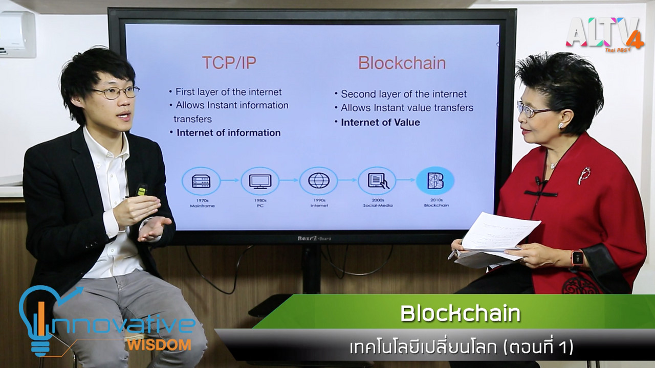 innovative wisdom ep22 (02)