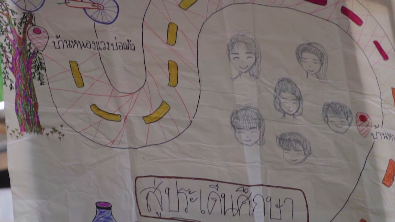 ประมวลความรู้และนิทรรศการ โรงเรียนห้วยเม็กวิทยาคม จ.กาฬสินธุ์1