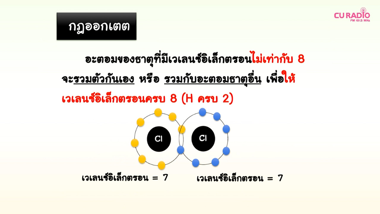 ห้องเรียน On air ep52 (06)