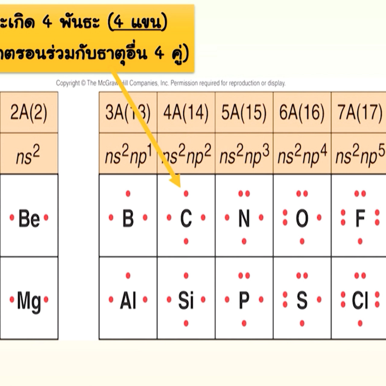 ห้องเรียน On air ep52 (01)