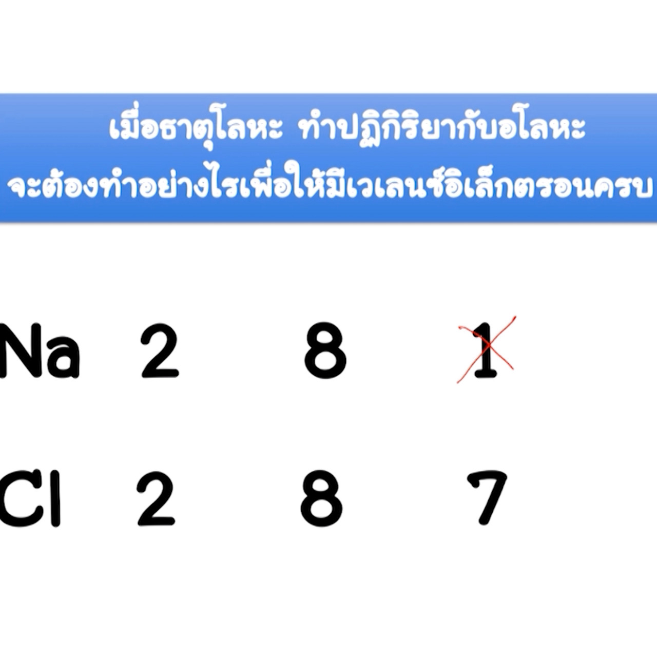 ห้องเรียน on air ep53 (01)