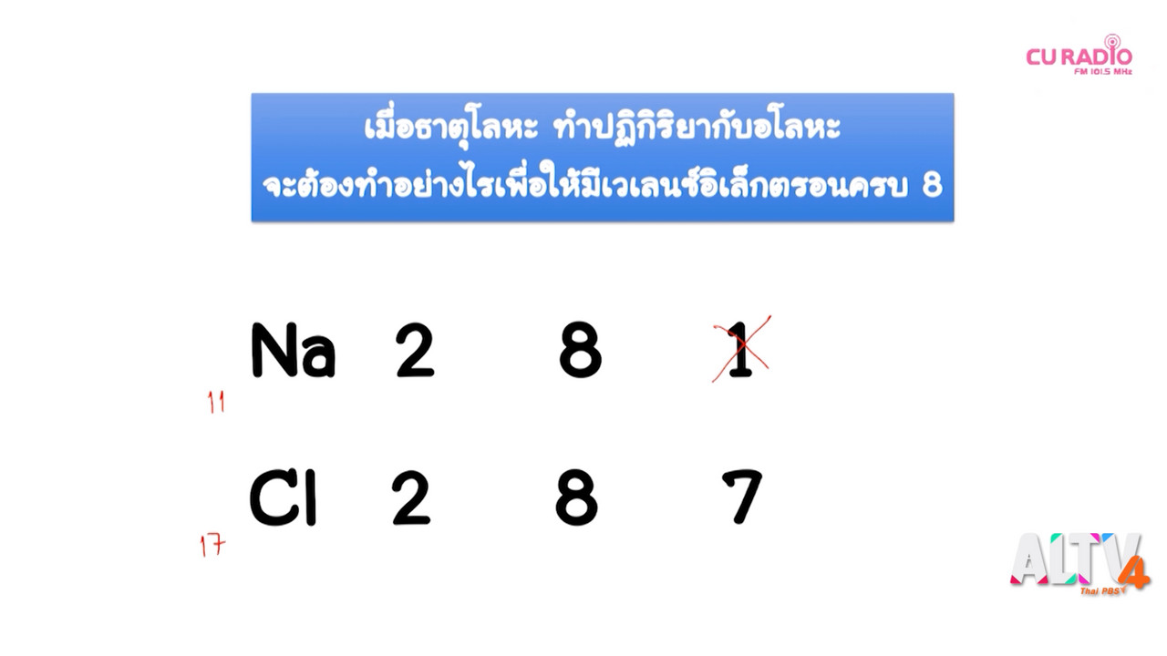 ห้องเรียน on air ep53 (01)