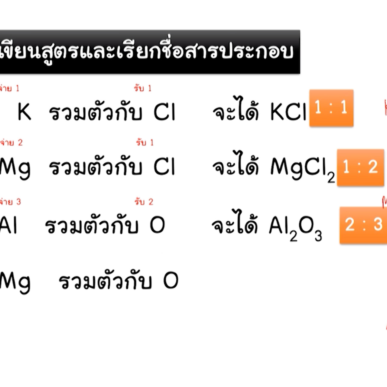 ห้องเรียน on air ep53 (03)