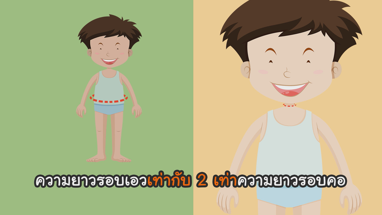 คณิตศาสตร์บนร่างกาย9