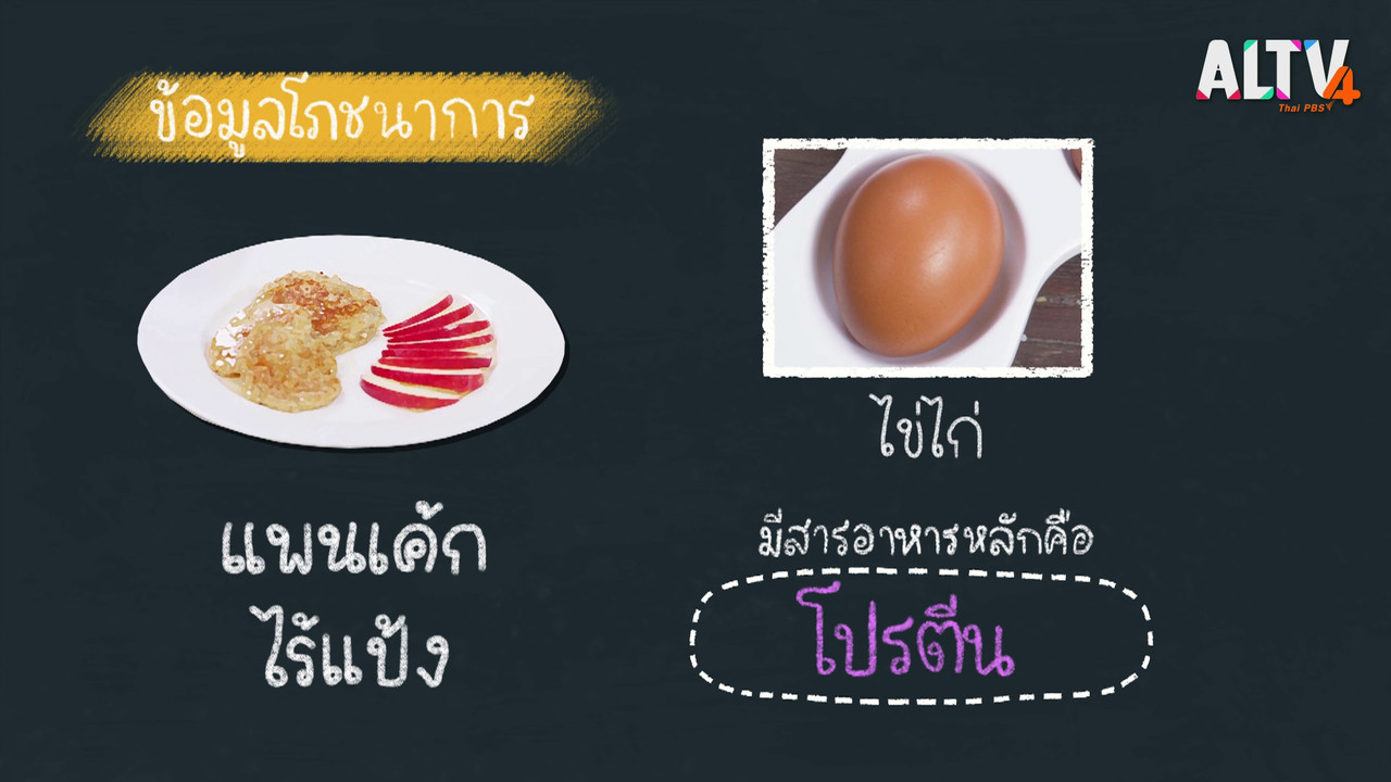 วันนี้กินอะไรดีนะ 110963 (03)