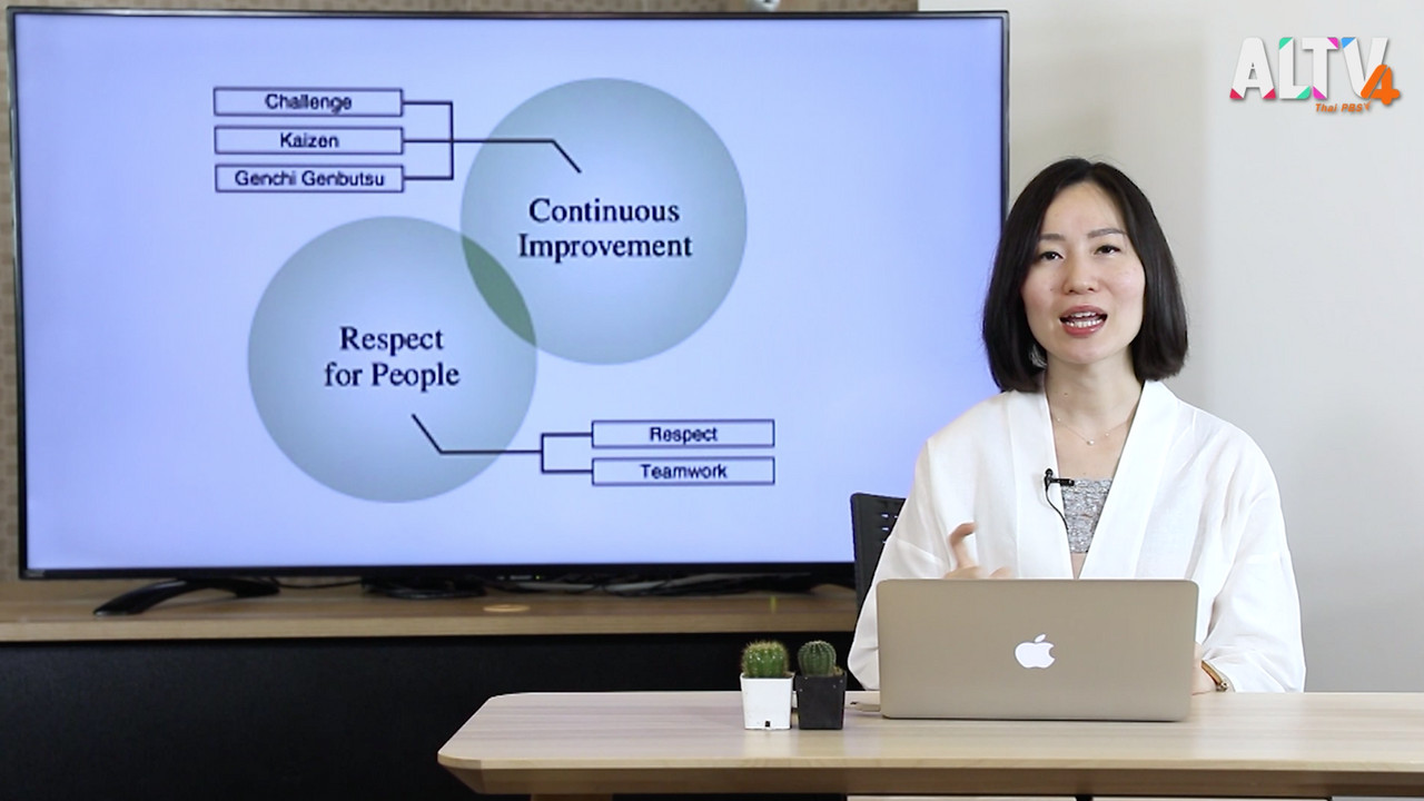 innovative wisdom ep11 (06)