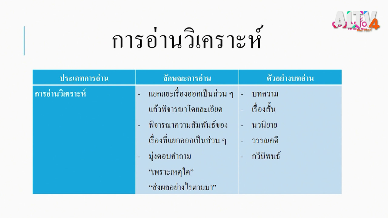 ห้องเรียน on air ep55 (05)
