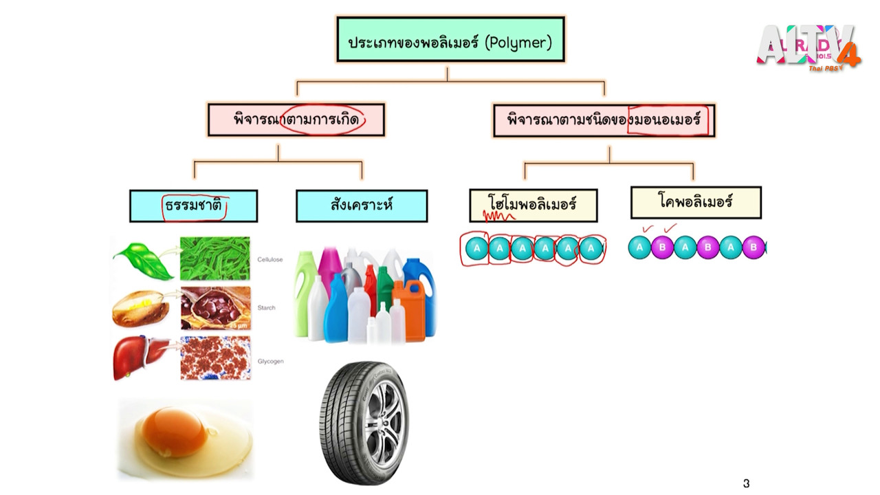 ห้องเรียน on air ep75 (03)