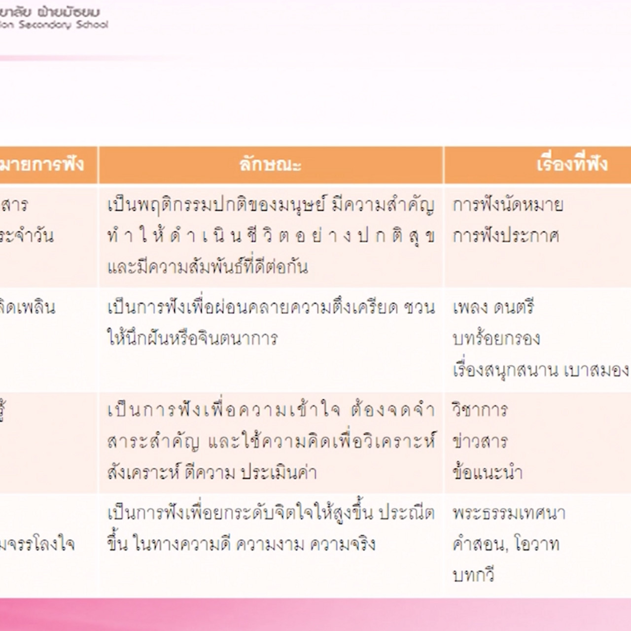 ClassRoom 631113-3