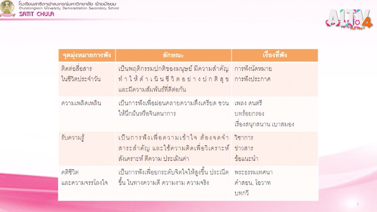 ClassRoom 631113-3