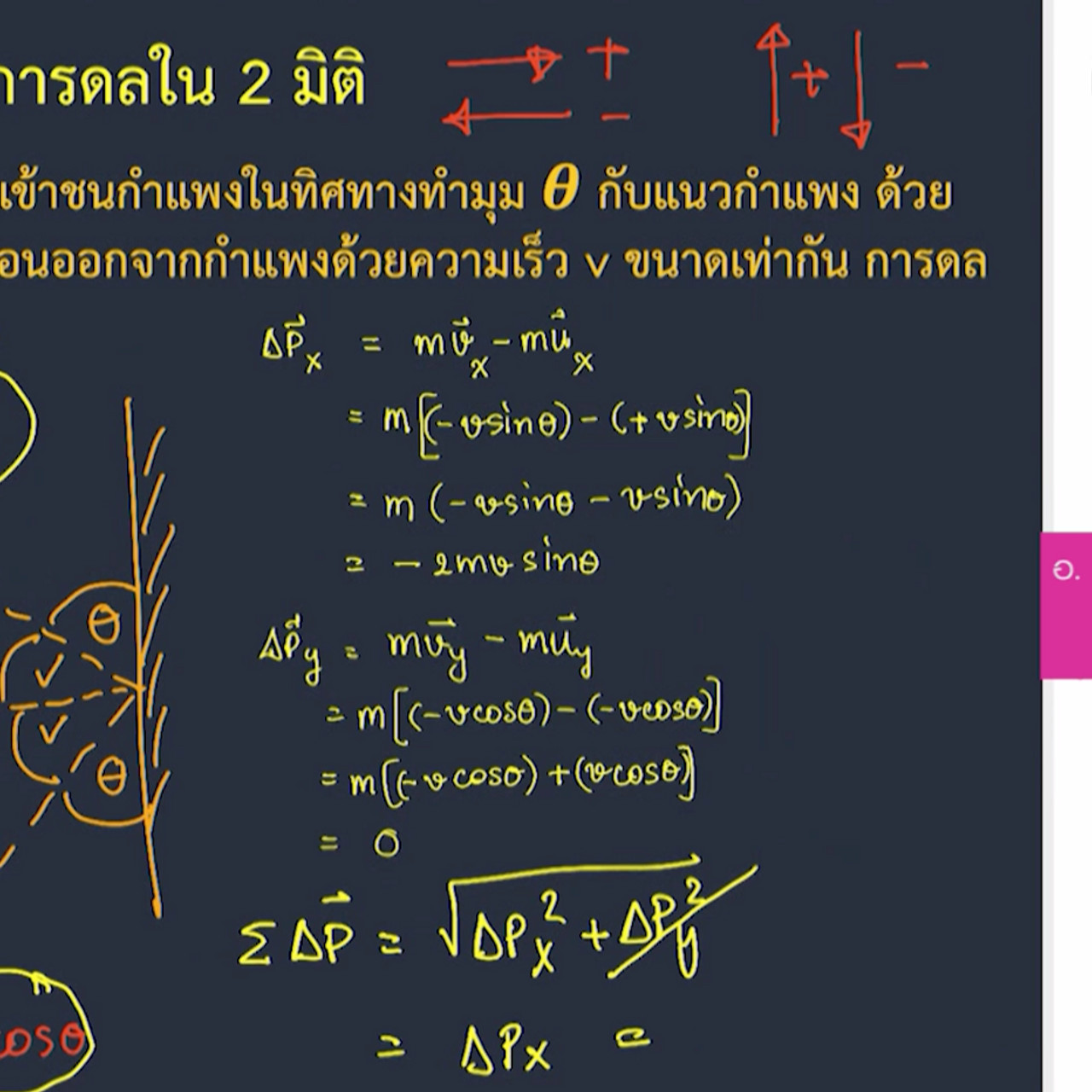 ClassRoom 631029-2