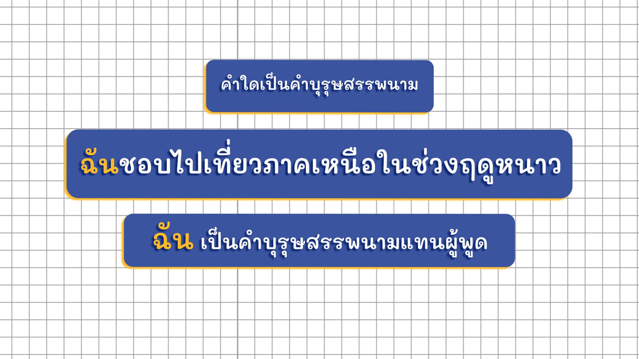 ThaiUnlimited 631031-5
