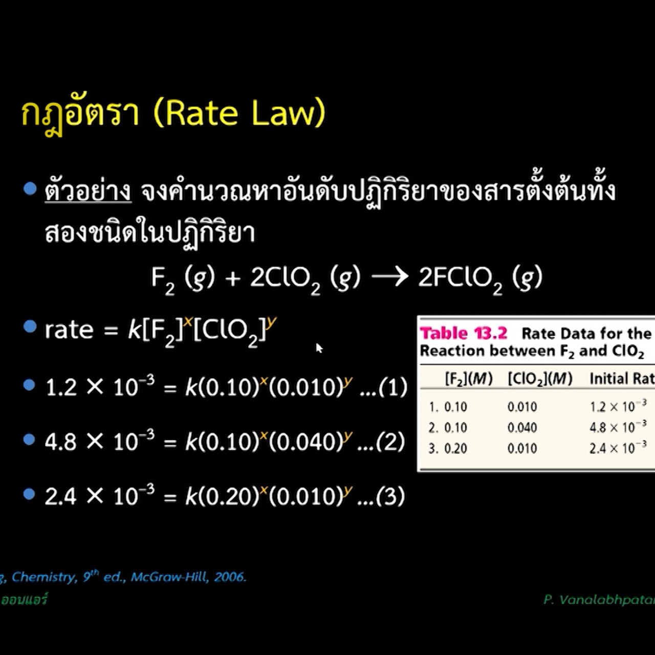 ClassRoom 631103-5