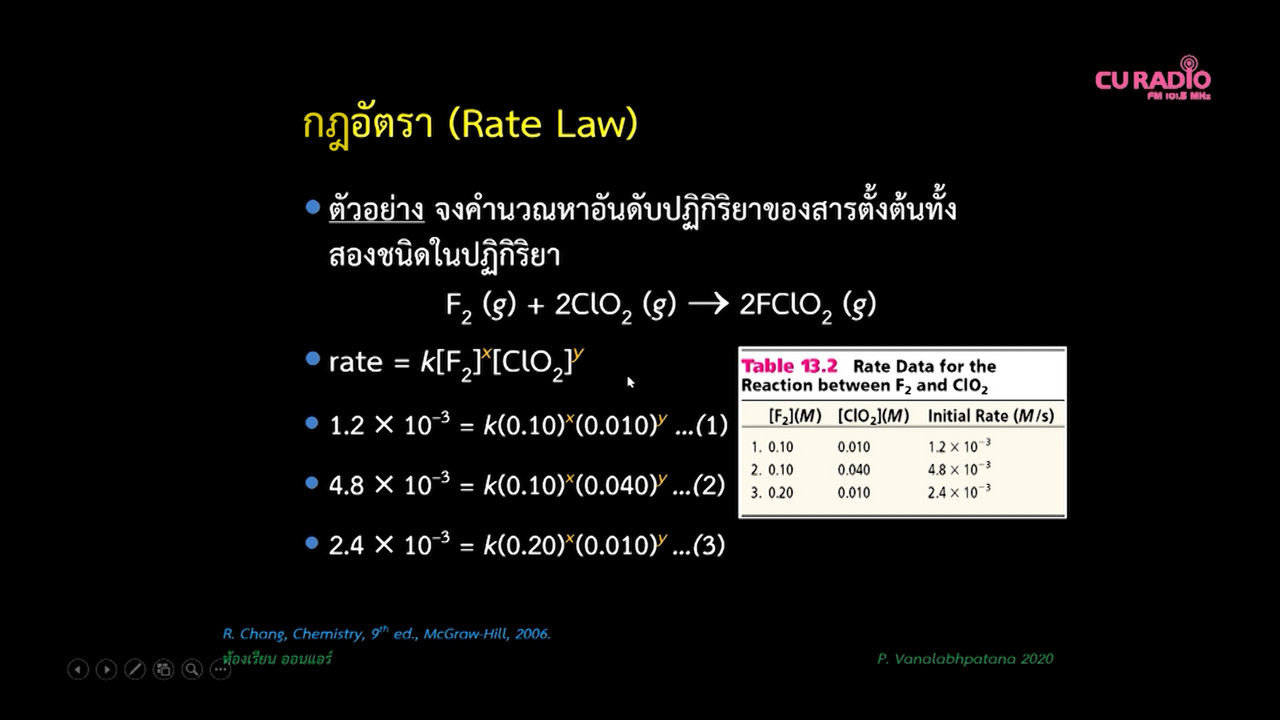 ClassRoom 631103-5