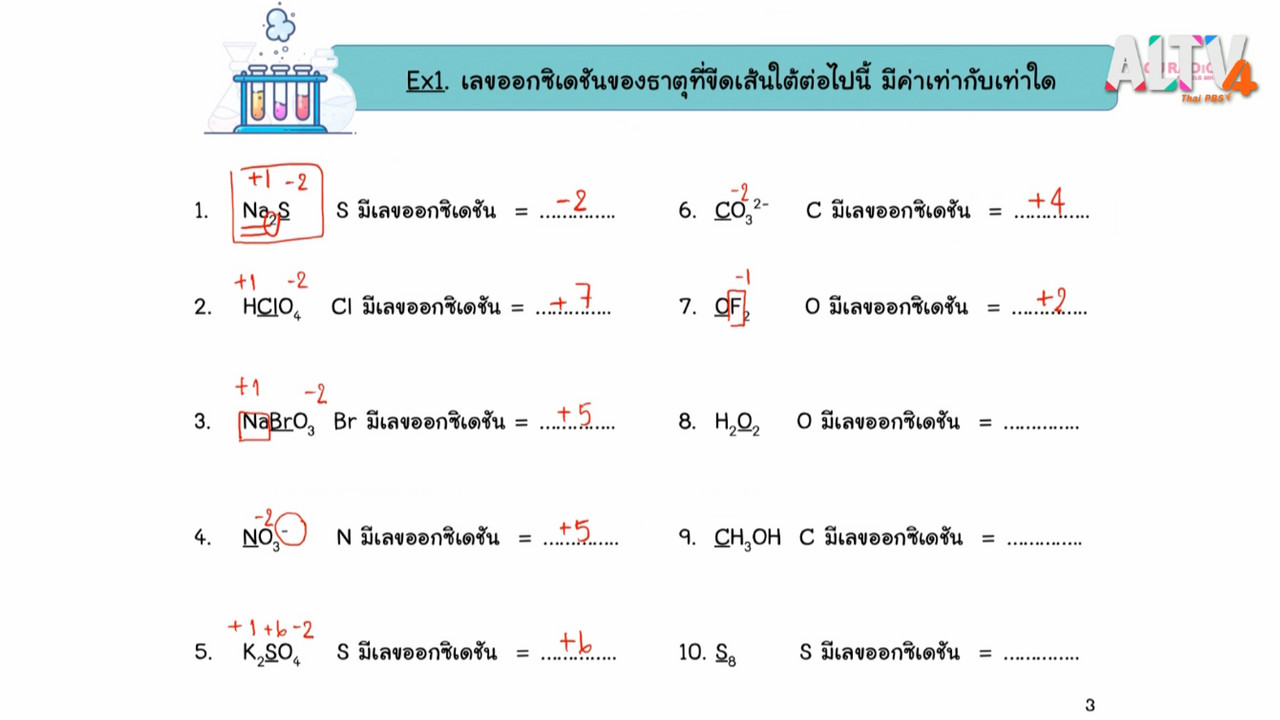 classroom 631120-3