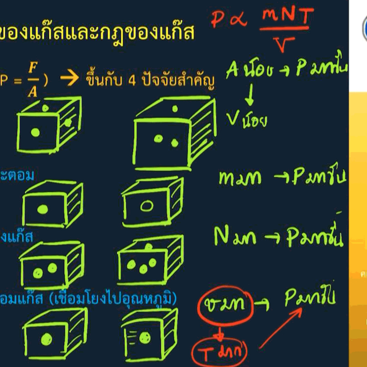 ClassRoom 631123-2