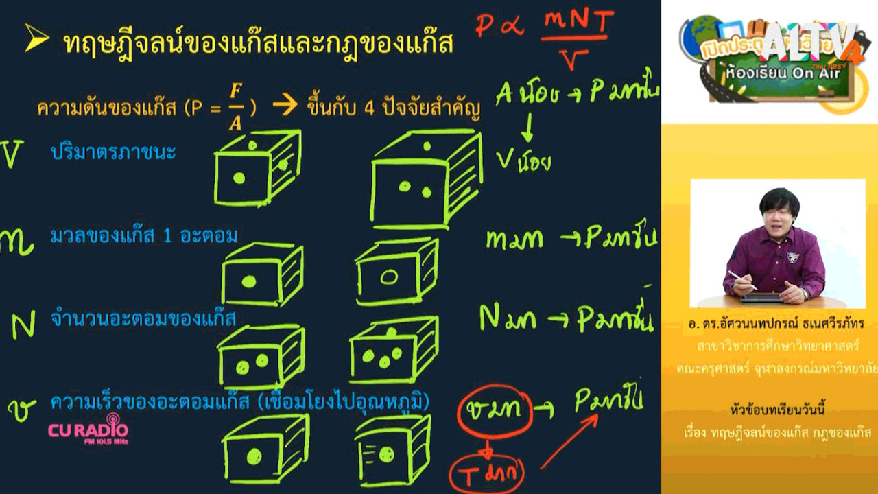 ClassRoom 631123-2