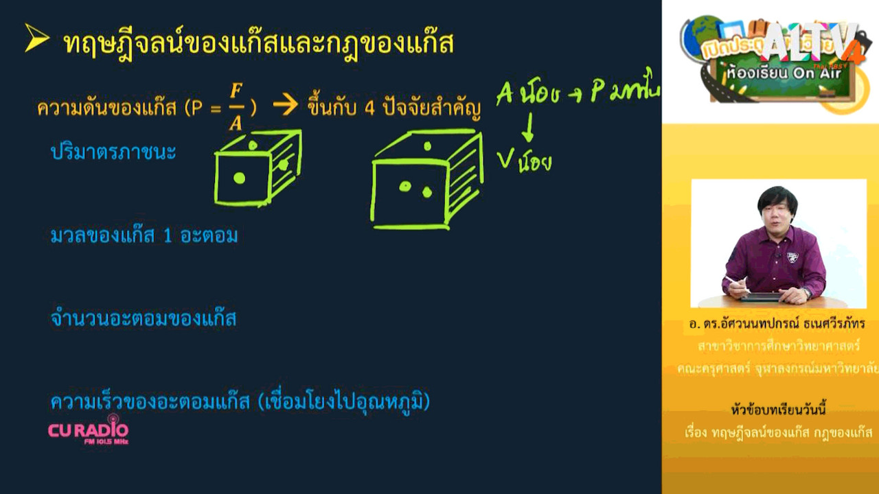 ClassRoom 631123-1