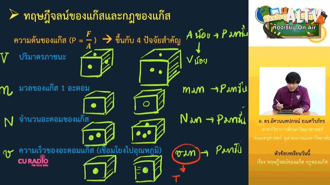 ClassRoom 631123-5
