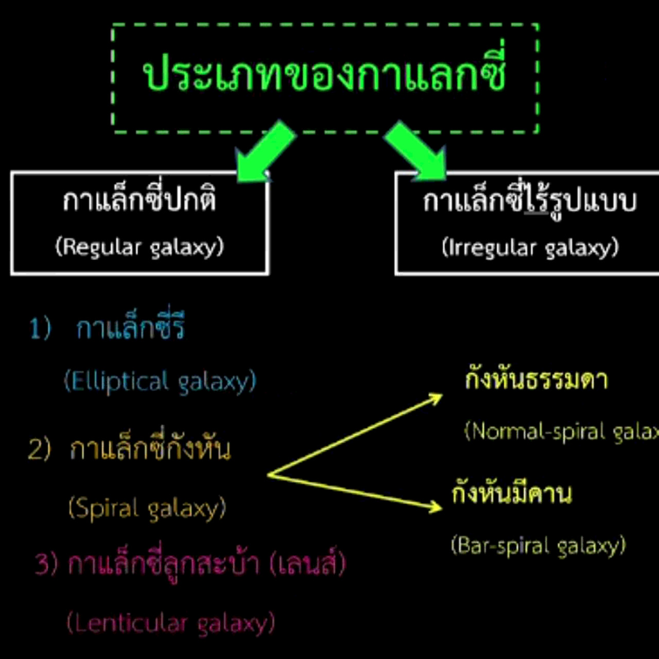 classroom 631228-3